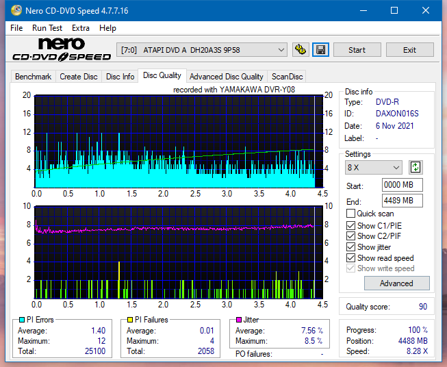 Poszukiwane Arstor DRP160HD / DRP16I ,Yamakawa DVR-Y08-dq_4x_dh-20a3s.png