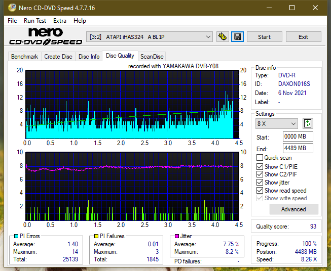 Poszukiwane Arstor DRP160HD / DRP16I ,Yamakawa DVR-Y08-dq_4x_ihas324-.png