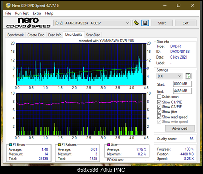 Poszukiwane Arstor DRP160HD / DRP16I ,Yamakawa DVR-Y08-dq_4x_ihas324-.png