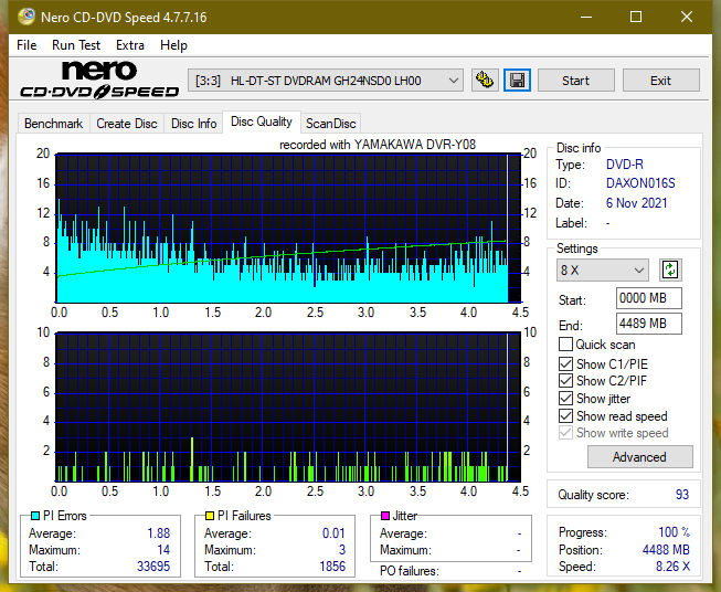 Poszukiwane Arstor DRP160HD / DRP16I ,Yamakawa DVR-Y08-dq_4x_gh24nsd0.png