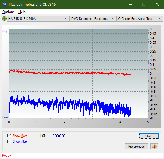 Poszukiwane Arstor DRP160HD / DRP16I ,Yamakawa DVR-Y08-betajitter_4x_px-760a.png