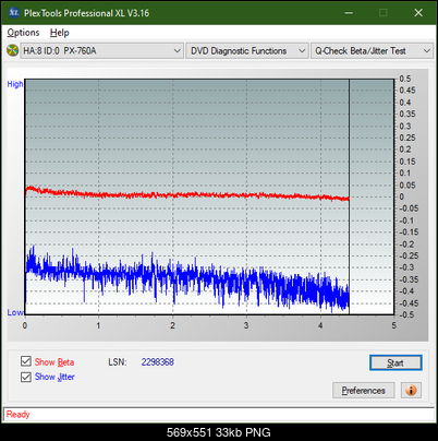Poszukiwane Arstor DRP160HD / DRP16I ,Yamakawa DVR-Y08-betajitter_4x_px-760a.png