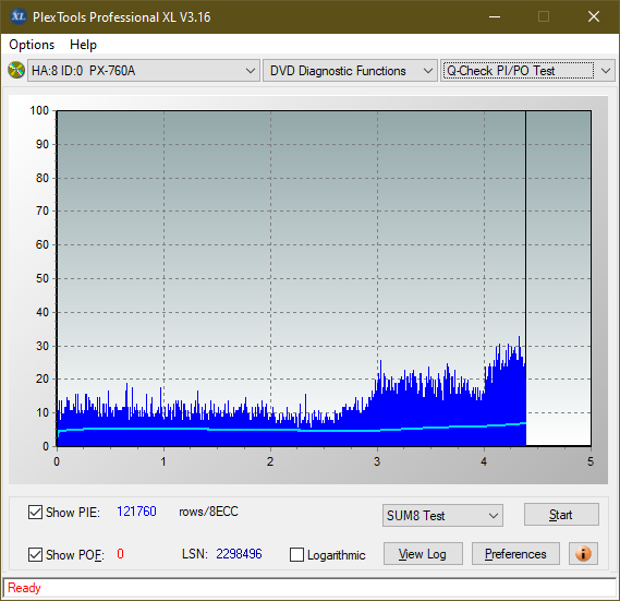 Poszukiwane Arstor DRP160HD / DRP16I ,Yamakawa DVR-Y08-sum8_4x_px-760a.png