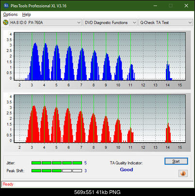 Poszukiwane Arstor DRP160HD / DRP16I ,Yamakawa DVR-Y08-ta-test-inner-zone-layer-0-_4x_px-760a.png