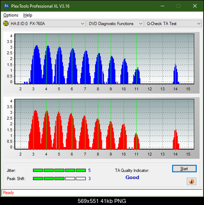 Poszukiwane Arstor DRP160HD / DRP16I ,Yamakawa DVR-Y08-ta-test-middle-zone-layer-0-_4x_px-760a.png