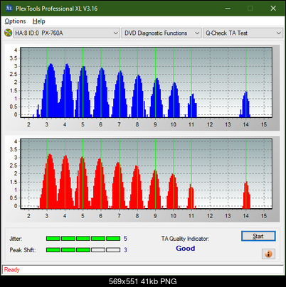Poszukiwane Arstor DRP160HD / DRP16I ,Yamakawa DVR-Y08-ta-test-outer-zone-layer-0-_4x_px-760a.png