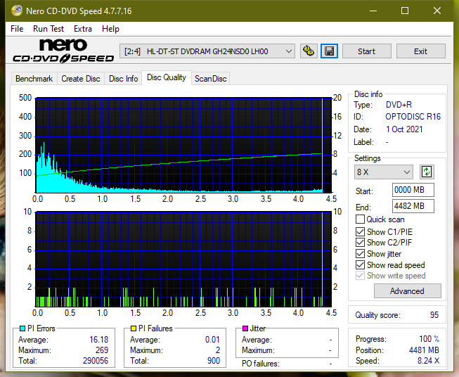 HP/Pioneer DVR-K14-dq_2.4x_gh24nsd0.png