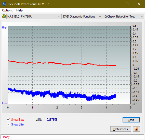 HP/Pioneer DVR-K14-betajitter_1x_px-760a.png