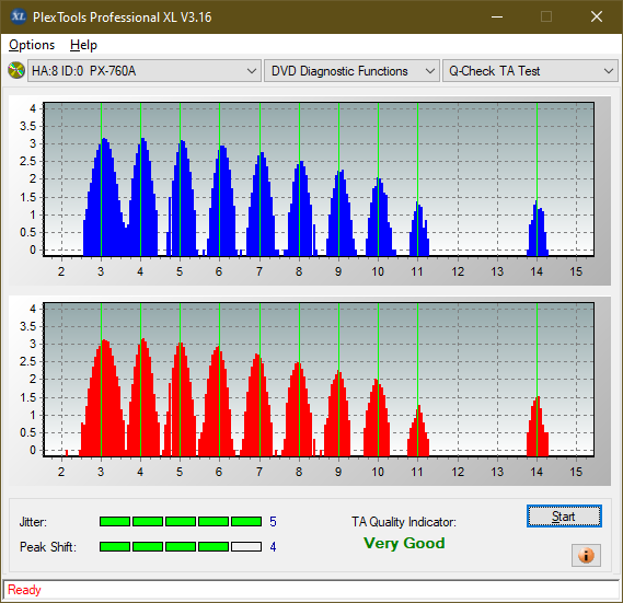 HP/Pioneer DVR-K14-ta-test-inner-zone-layer-0-_1x_px-760a.png