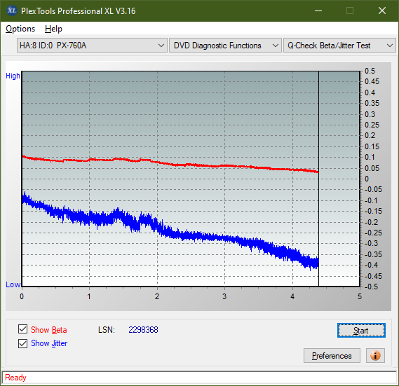 HP/Pioneer DVR-K14-betajitter_2x_px-760a.png