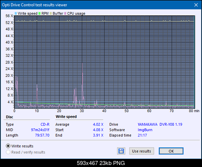 Poszukiwane Arstor DRP160HD / DRP16I ,Yamakawa DVR-Y08-createdisc_4x.png