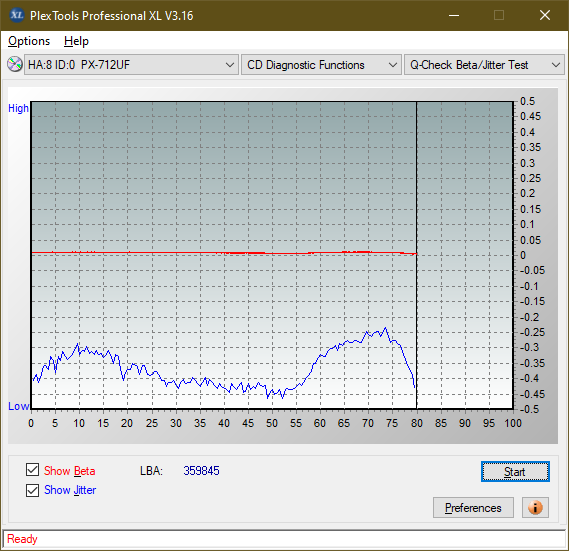 Poszukiwane Arstor DRP160HD / DRP16I ,Yamakawa DVR-Y08-betajitter_4x_px-712uf.png