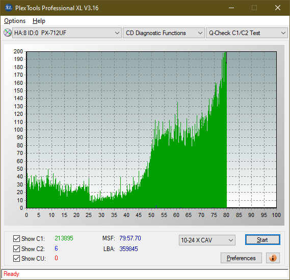 Poszukiwane Arstor DRP160HD / DRP16I ,Yamakawa DVR-Y08-c1c2_4x_px-712uf.png