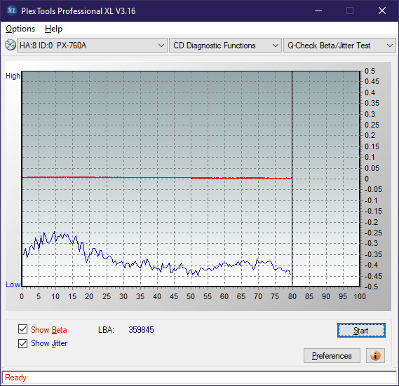 Poszukiwane Arstor DRP160HD / DRP16I ,Yamakawa DVR-Y08-betajitter_4x_px-760a.png