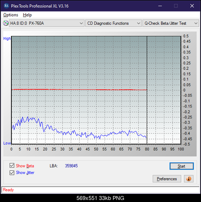 Poszukiwane Arstor DRP160HD / DRP16I ,Yamakawa DVR-Y08-betajitter_4x_px-760a.png