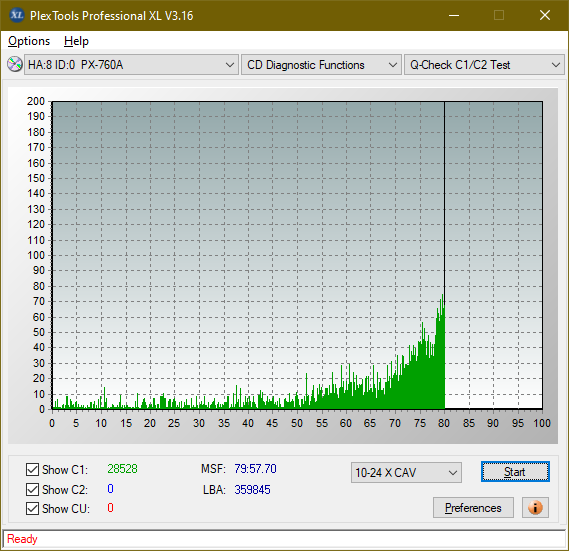 Poszukiwane Arstor DRP160HD / DRP16I ,Yamakawa DVR-Y08-c1c2_4x_px-760a.png