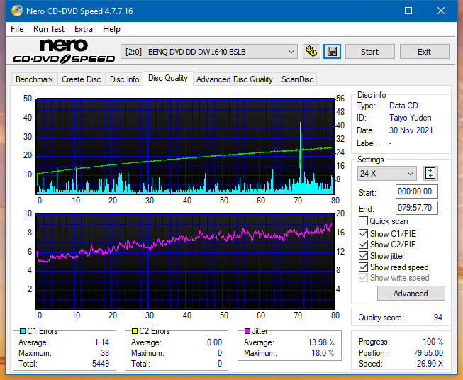 Poszukiwane Arstor DRP160HD / DRP16I ,Yamakawa DVR-Y08-dq_8x_dw1640.png