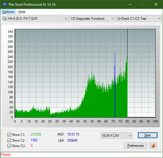 Poszukiwane Arstor DRP160HD / DRP16I ,Yamakawa DVR-Y08-c1c2_8x_px-712uf.png