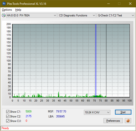 Poszukiwane Arstor DRP160HD / DRP16I ,Yamakawa DVR-Y08-c1c2_8x_px-760a.png