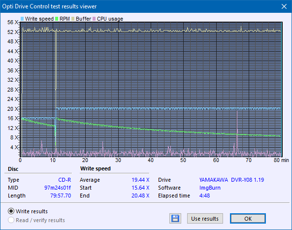 Poszukiwane Arstor DRP160HD / DRP16I ,Yamakawa DVR-Y08-createdisc_20x.png