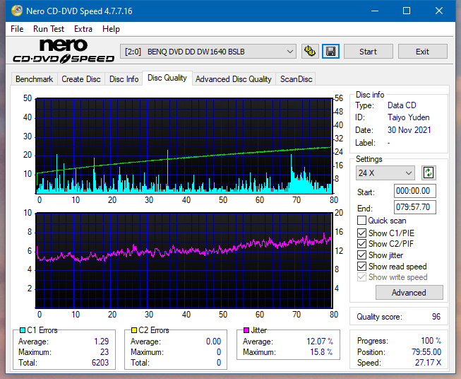 Poszukiwane Arstor DRP160HD / DRP16I ,Yamakawa DVR-Y08-dq_20x_dw1640.png