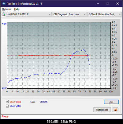 Poszukiwane Arstor DRP160HD / DRP16I ,Yamakawa DVR-Y08-betajitter_20x_px-712uf.png