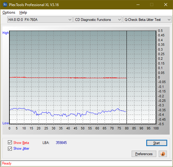 Poszukiwane Arstor DRP160HD / DRP16I ,Yamakawa DVR-Y08-betajitter_20x_px-760a.png