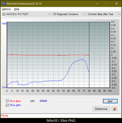 Poszukiwane Arstor DRP160HD / DRP16I ,Yamakawa DVR-Y08-betajitter_24x_px-712uf.png