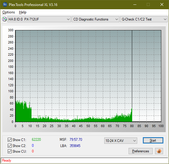 Poszukiwane Arstor DRP160HD / DRP16I ,Yamakawa DVR-Y08-c1c2_24x_px-712uf.png