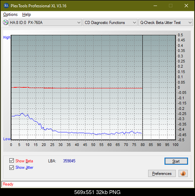 Poszukiwane Arstor DRP160HD / DRP16I ,Yamakawa DVR-Y08-betajitter_24x_px-760a.png
