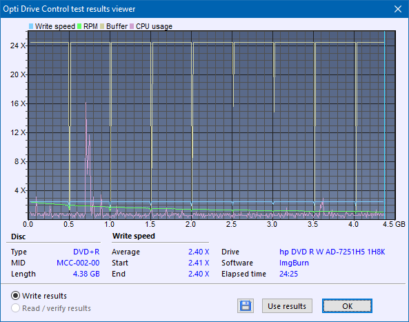 HP AD-7251H-H5 (Optiarc AD-7261S Clone)-createdisc_2.4x.png