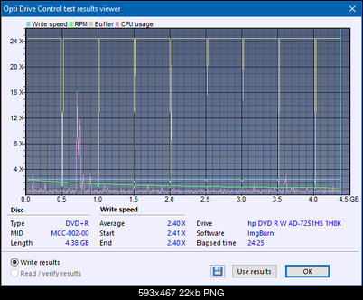 HP AD-7251H-H5 (Optiarc AD-7261S Clone)-createdisc_2.4x.png