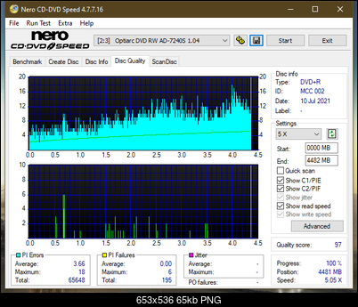 HP AD-7251H-H5 (Optiarc AD-7261S Clone)-dq_2.4x_ad_7240s.png