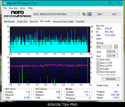 HP AD-7251H-H5 (Optiarc AD-7261S Clone)-dq_2.4x_dw1640.png