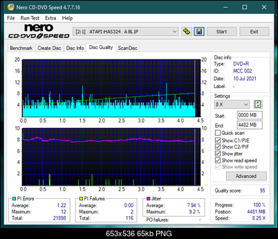 HP AD-7251H-H5 (Optiarc AD-7261S Clone)-dq_2.4x_ihas324-.png