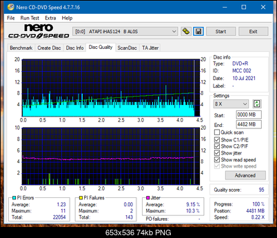 HP AD-7251H-H5 (Optiarc AD-7261S Clone)-dq_2.4x_ihas124-b.png