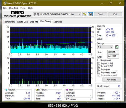 HP AD-7251H-H5 (Optiarc AD-7261S Clone)-dq_2.4x_gh24nsd0.png