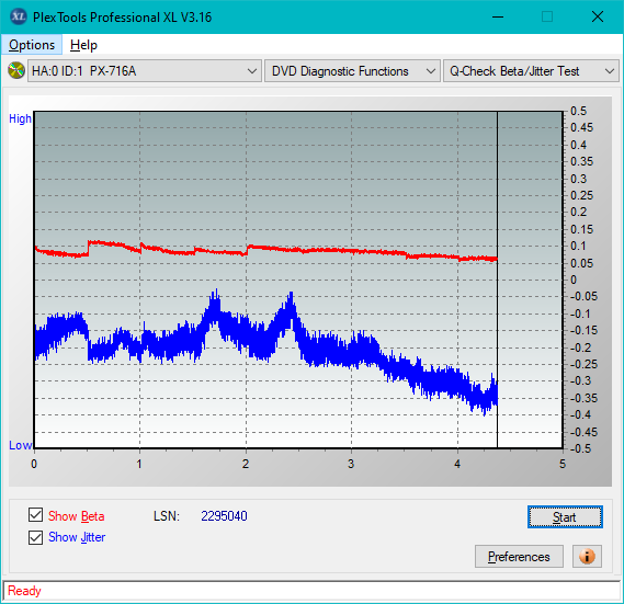 HP AD-7251H-H5 (Optiarc AD-7261S Clone)-betajitter_2.4x_px-716a.png