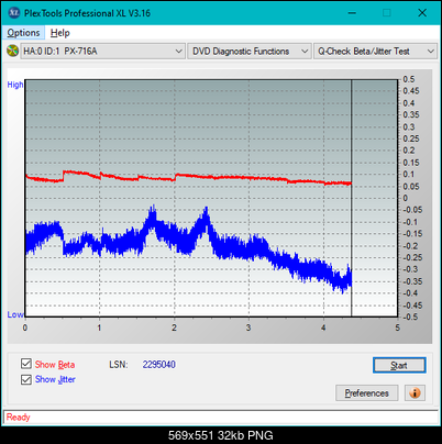 HP AD-7251H-H5 (Optiarc AD-7261S Clone)-betajitter_2.4x_px-716a.png