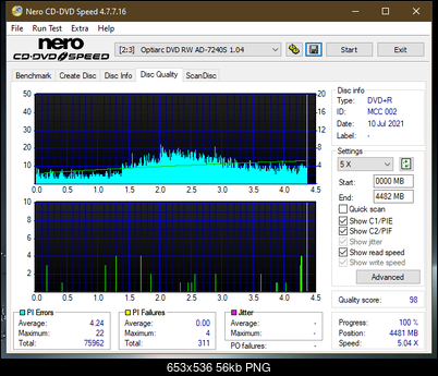 HP AD-7251H-H5 (Optiarc AD-7261S Clone)-dq_4x_ad_7240s.png