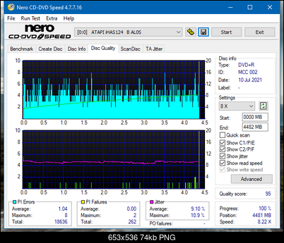 HP AD-7251H-H5 (Optiarc AD-7261S Clone)-dq_4x_ihas124-b.png