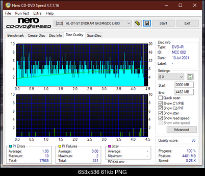 HP AD-7251H-H5 (Optiarc AD-7261S Clone)-dq_4x_gh24nsd0.png