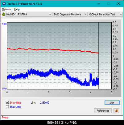 HP AD-7251H-H5 (Optiarc AD-7261S Clone)-betajitter_4x_px-716a.png
