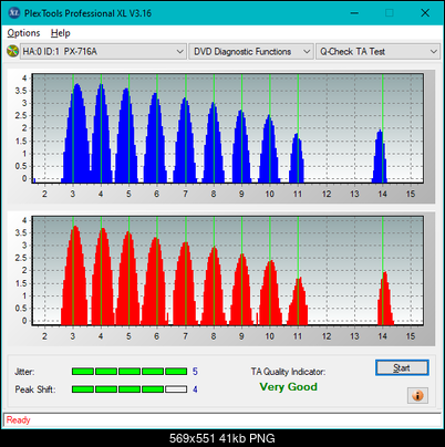 HP AD-7251H-H5 (Optiarc AD-7261S Clone)-ta-test-middle-zone-layer-0-_4x_px-716a.png
