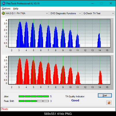 HP AD-7251H-H5 (Optiarc AD-7261S Clone)-ta-test-outer-zone-layer-0-_4x_px-716a.png