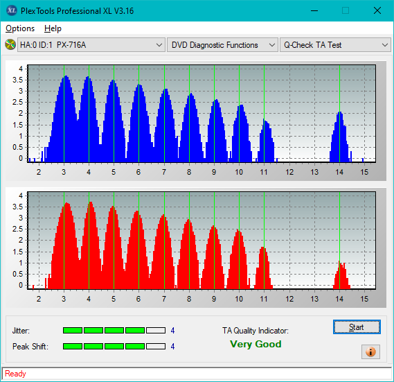 Asus DRW -  \ 8\ 12    \ 22 \ 24-ta-test-middle-zone-layer-0-_12x_px-716a.png