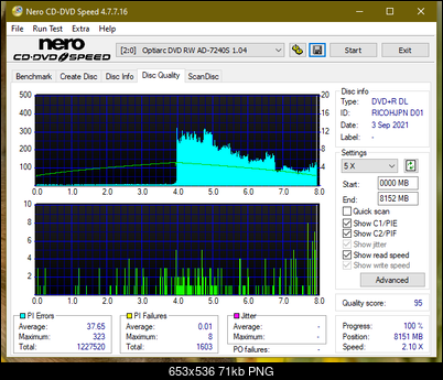 HP AD-7251H-H5 (Optiarc AD-7261S Clone)-dq_4x_ad-7240s.png