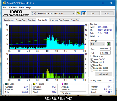HP AD-7251H-H5 (Optiarc AD-7261S Clone)-dq_4x_dh-20a3s.png