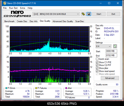 HP AD-7251H-H5 (Optiarc AD-7261S Clone)-dq_4x_dw1640.png