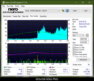 HP AD-7251H-H5 (Optiarc AD-7261S Clone)-dq_4x_ihas324-.png
